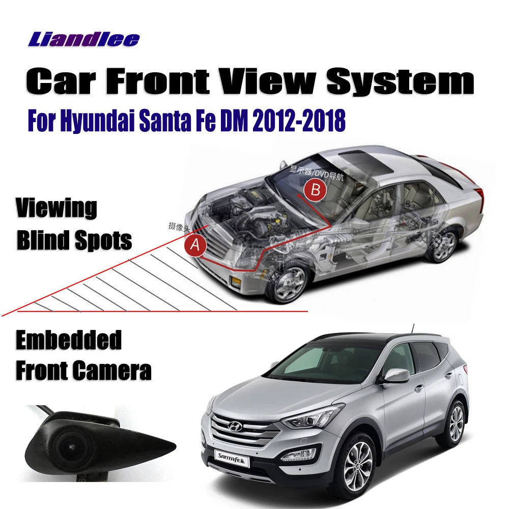 Avto Pogled od Spredaj Kamera Za Hyundai Santa Fe DM 2012-2018 Ne Pogled od Zadaj Backup Parkiranje Kamera HD CCD Night Vision