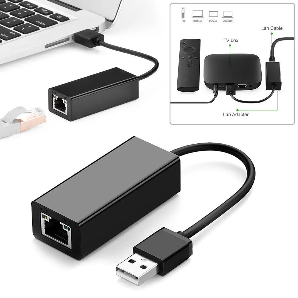 OSTENT USB Internet Omrežje Ethernet LAN Adapter Kabel za Nintendo Stikalo/Wii/Wii U