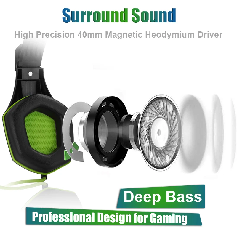 Profesionalni Igralec Slušalke Super Bass Nad uho Računalnik Gaming Slušalke z Mikrofon Stereo Žične Slušalke za PC, Xbox PS4