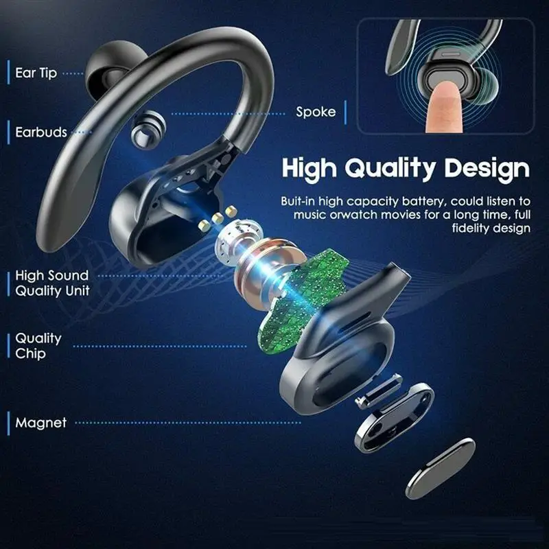 VV2 Brezžični Blueteeth Slušalke TWS Brezžični Čepkov HD HiFi Stereo Uho Kavelj IPX6 Nepremočljiva Športne Telovadnice Dotik za Nadzor Slušalke