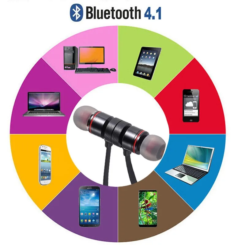 Za Sony Xperia XA XA1 Plus XA2 Ultra XZ XZ1 Premium XZ2 Kompakten Bluebooth Slušalke Z Mikrofonom Slušalke Brezžične Slušalke Slušalke