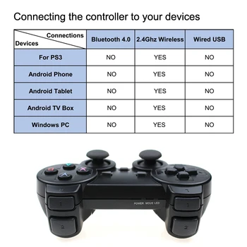 2.4 G Brezžični Gamepad Krmilnika za USB za PS3 Igra Joypad Joysitck Za Android Telefon in TV & Windows Vista/7/8/10