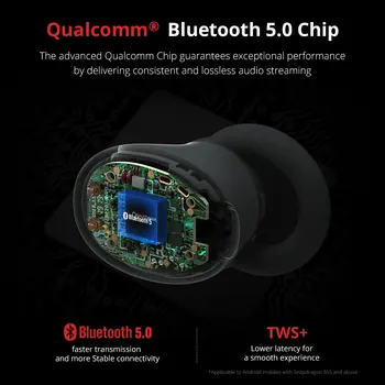 ORIGINAL 1More E1026BT Stilsko Res Brezžične Slušalke Bluetooth 5.0 Slušalke aptX ACC Čepkov TWS+ Hi-fi E1026BT-I Bean Slušalke