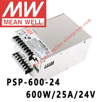 Pomeni Tudi PSP-600-24 meanwell 24VDC/25A/600W z PFC in Vzporedno Funkcijo, Napajanje spletne trgovine
