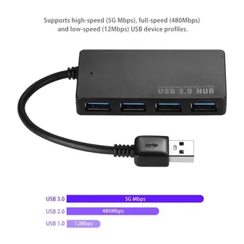 4-port USB3.0 HUB Visoke Hitrosti Lučka Zvezdišče USB Za Multi-naprava Računalnik, Prenosnik, Ultra-tanek