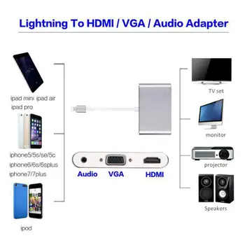 Digitalna Audio, Video, HDTV Pretvornik za IPhone, Da HDMI VGA AV Adapter za IPhone Xs X XR 8 7 6plus za IPad Zrak/mini/pro