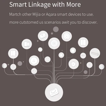 Aqara Brezžično Smart Stikalo za Daljinski Nadzor ZigBee Inteligentno Eno kontrolno Tipko za Xiaomi doma mijia App