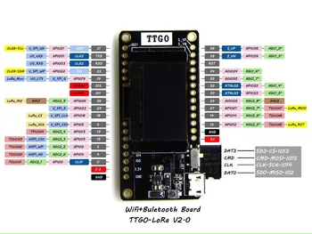 1 Kos TTGO LORA32 V2.0 433/868/915Mhz ESP32 LoRa OLED 0.96 Palčni SD Modri Zaslon ESP-32 WIFI Modul Bluetooth