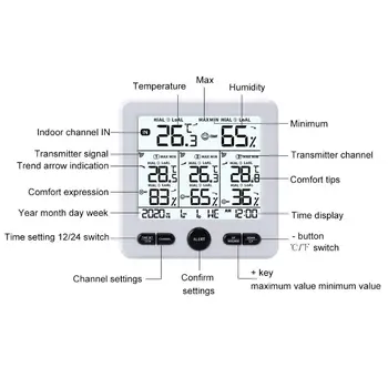 Brezžične Vremenske Postaje Digitalni Termometer, Higrometer z Max Min Alarm ℃ / ℉