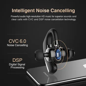 SANLEPUS Bluetooth Slušalke Brezžične Slušalke, Prostoročno, Slušalke Slušalka Z HD Mikrofon Za Telefon iPhone Samsung xiaomi