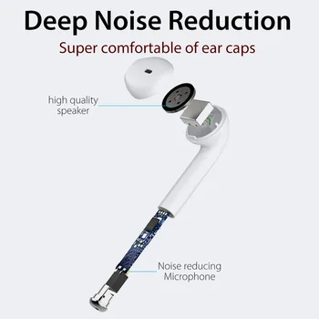 SHAOLIN TWS Brezžična Slušalka Bluetooth 5.0 Slušalke Čepkov Slušalke Slušalke Za pametni Telefon Xiaomi Huawei Samsung
