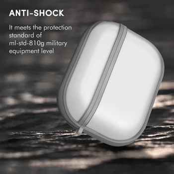 FUTUREMADE blagovne Znamke Original Luksuzni Slušalke Primeru Za Apple AirPods Pro 3 pribor Mat Prosojen Zaščitna Shockproof Pokrov