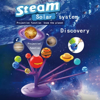 Solarni Sistem Model DIY Igrače Otrok, Znanost in Tehnologijo Učenje Solarni Sistem Planet Poučevanja, Sestavljanje, Barvanje Izobraževalne Igrače