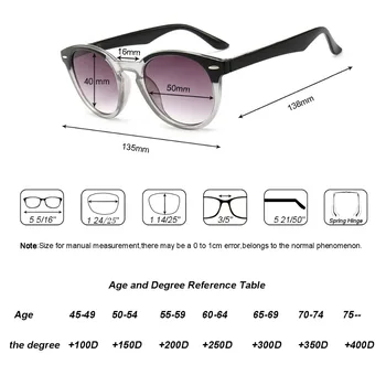 Tonirana Obravnavi Očala Krog Vintage New Razred Sivi Objektiv Anti UV Presbyopia 1.0 1.5 2.0 2.5 3.0 3.5 4.0 Dioptrije Z Elastičnim Noge
