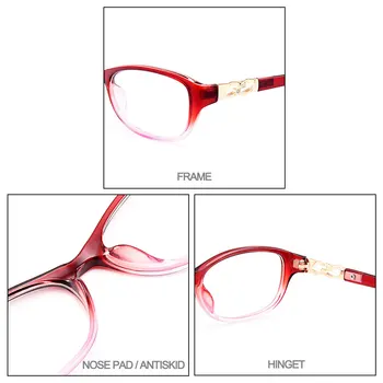 CICCOLINI Moda za Ženske, Ovalne Očala Okvirji Dekle Ultralahkih Plastičnih TR90 Kratkovidnost Recept Očala Očala Okvirji MD1486