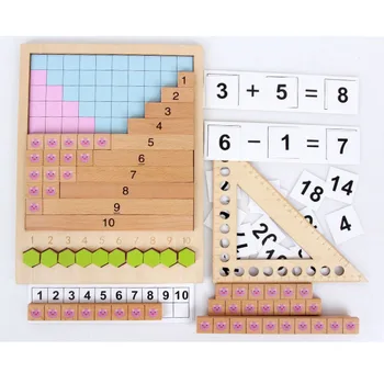 Montessori Matematika Učni Pripomočki Lesa Igrače Puzzle Tabela Igra Seštevanje Odštevanje Množenje Delitev Aritmetične Učne Polje