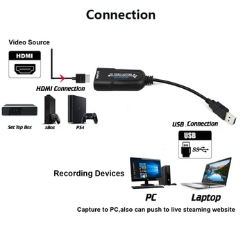1080P HDMI Video Naprave za Zajemanje HDMI USB Zajem Video Kartice Ključ Igra Snemanje Živo Oddajanje Lokalnih