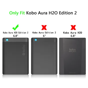 Primer 2017 Kobo Aura H2O izdaja 2 6.8