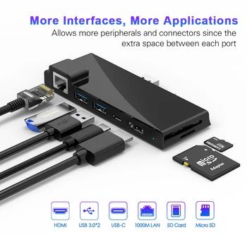 Rocketek usb 3.0 HUB card reader 4K HDMI je združljiv Gigabit Ethernet PD Tip c adapter TF micro SD za Microsoft Surface Pro 7