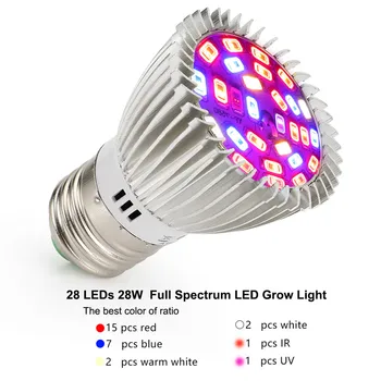 40Pcs/Veliko Debelo LED grow light 28W E27 Celoten Spekter Za uporabo v Zaprtih prostorih Toplogrednih rastlin Šotor Hydroponics Sistem Rastejo Polje AC85-265V