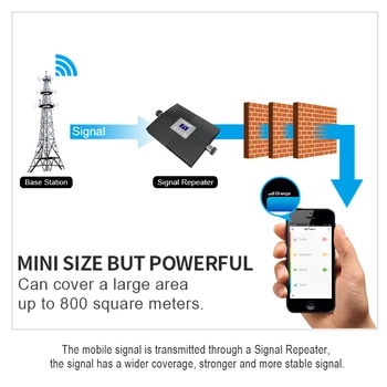 GOBOOST 3G Signal Booster UMTS 2100mhz band 1 UMTS Mobilni Telefon Ojačevalnik Mini LCD-Zaslon Repetitorja Ojačevalnik Omrežja
