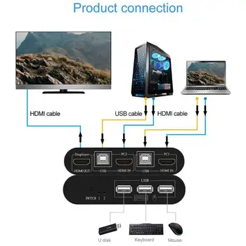 Multifunkcijski 4K Visoke Ločljivosti HDMI KVM Stikalo 2-Port USB Ročni Preklopnik Polje Tipkovnico, Miško Splitter