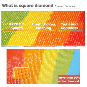 EverShine Regrat Diamond Mozaik, Poln Kvadrat Diamond Slikarstvo Navzkrižno Šiv Pokrajino Diamond Vezenje Sliko Okrasnih