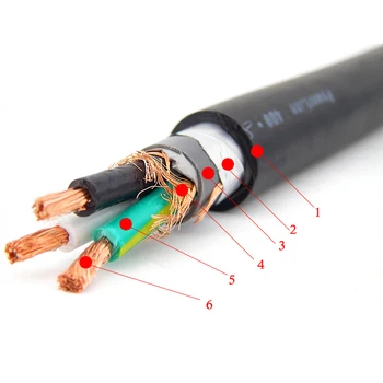 Hi End Audio Vodih 400 ojačevalnik Napajalni Kabel Signature Edition moč žice za hifi preamp