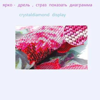 2019 Diy Diamond Vezenje Ikone Vere Okrasnih Navzkrižno Šiv Kompleti Mozaik Obrti 5D DIY Kristalno Diamond Slikarstvo darilo