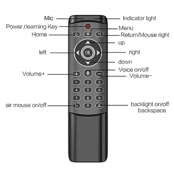 Če je Glasovno 2,4 GHz Brezžična Zraka Miško Daljinski upravljalnik Google Mikrofon Žiro IR Učenje LED Za Android TV Box