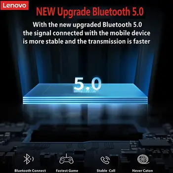 2020 Lenovo HX106 Bluetooth Slušalke Pro Uho Kavelj Brezžična tehnologija Bluetooth 5.0 Slušalka Z Mikrofonom 40 Ur Za Vožnjo Sestanek