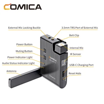 Comica BoomX-U BoomX U2 U1 Brezžični Mikrofon Broadcast Mic Mini UHF Mikrofon Oddajnikov sprejemnika Kompleta za kamero Telefona