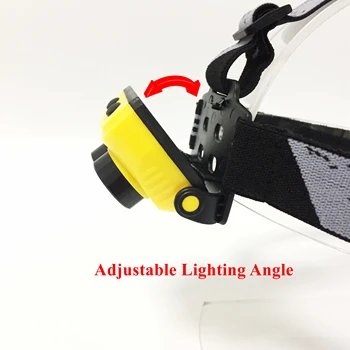MingRay USB Rechargeable Žarometa za ribolov litijeva baterija CREE 3W LED Smerniki kamp Svetilka na glavo plastike