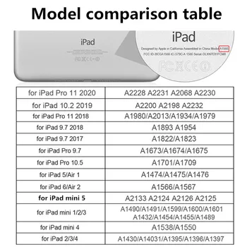 Za Coque iPad Zraka 9.7 Mini Pro 10.5 10.2 11 2020 2019 2018 2017 Daisy Usnja Kritje Za iphone 5. in 6. 7. Generacije Primere,
