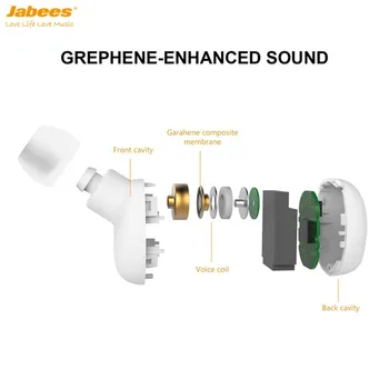 Bluetooth slušalke Jabees Beeing TWS brezžični čepkov ecouteur sans fil bluetooth audifonos par celular fone sem fio auricular