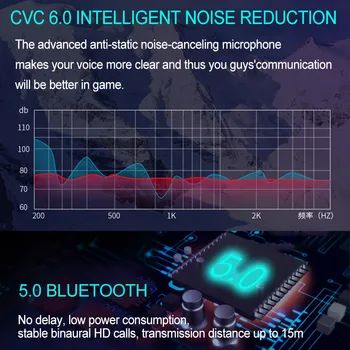 TWS 5.0 Bluetooth 9D Stereo Slušalke, Brezžične Slušalke CVC Zmanjšanje Hrupa Vodotesne Slušalke Šport Čepkov z Dvojno Mic