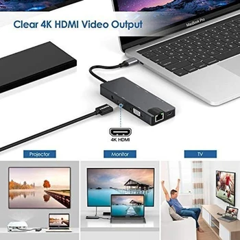 USB Tip C Hub Tip-C HDMI je združljiv VGA Adapter RJ45 Ethernet SD TF USB-C 3.0 Tip C 3.5 mm Jack Avdio Video za MacBook Pro