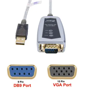 USB za RS485 RS422 Serijski Pretvornik Napajalnik Kabel usb FTDI Čip za Windows 10 8 7,XP in Mac