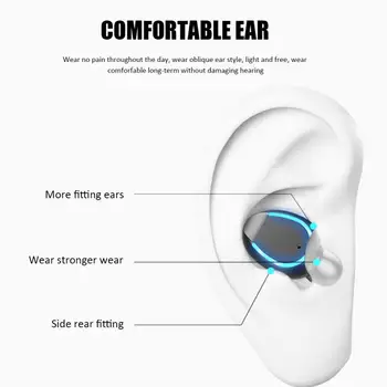 SIFREE F9-5 TWS Bluetooth 5.0 Slušalke Digitalni Zaslon Slušalke Dvojčka Brezžične Slušalke Stereo Slušalke Čepkov za IOS Android