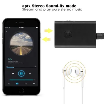 Bluetooth 5.0 Aptx Nizke Latence A2DP v Stereo Audio Oddajnik Sprejemnik 2-v-1 Brezžični Glasbeni Adapter za TV Doma Tablični RAČUNALNIK Prenosni računalnik
