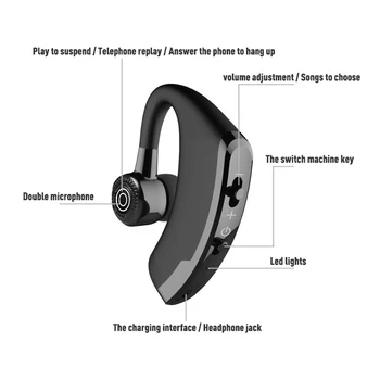 Bluetooth Slušalke V9 Poslovnih Šport Brezžična Tehnologija Bluetooth Uho-Visi Slušalke Stereo Glasbe, Slušalke 2020