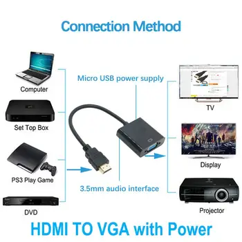 Video Pretvornik HDMI-združljiv z VGA z Avdio Vmesnik Pretvornik za Prenosni RAČUNALNIK z DVD združljivimi s VGA naprav