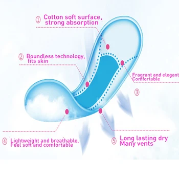 10Pack Anion Higienski Vložki Menstrualne Pad Žensko Higieno Bombaž Izdelek Sanitarne Napkin Menstrualne Blazine Žensk Sanitarne Brisače