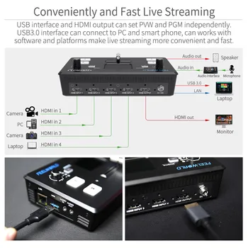 Feelworld Živo Preklopnik Livepro L1 V1 Video Mixer HDMI Multi-Format Studio Snemanje Načinu Predogleda Za DSLR Fotoaparat Youtube