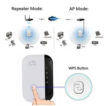 Brezžični Wifi Vmesnik Wifi Signala Ojačevalnika Dolge razdalje, Wifi Extender 300 Mb / s Ojačevalec Booster Ojačevalnik Signala WiFi Usmerjevalnik AP