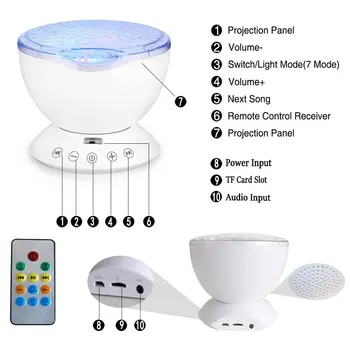 Ocean Val Projektor LED Nočna Lučka Z USB, Daljinsko upravljanje TF Kartice Predvajalnik Glasbe Zvočnik Aurora Dropship Projekcija