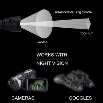 IR-501b Zoomable Poudarek Lov Svetilka infrardeče Sevanje IR 940nm Night Vision Orožje Svetlobe Puško, Pištolo Mount Daljinsko Stikalo