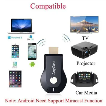 Najnovejši 1080P Anycast m4plu zrcaljenje več TV palico Adapter Mini Android HDMI je združljiv WiFi Dongle Vsaka cast