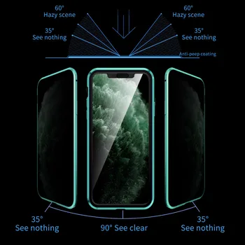 Anti-peeping Kovinski Primeru Telefon Za iPhone 11 Pro Max Anti-Spy Zasebnosti 360 Kaljeno Steklo Kritje Za iPhone 11Pro Coque Zaščitnik