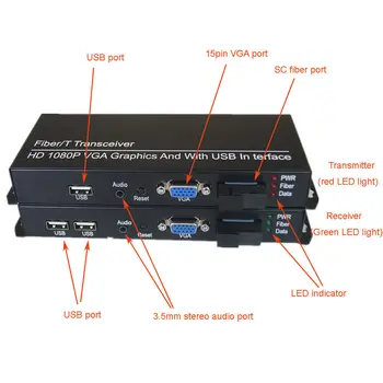 Jyttek VGA Podaljšek KVM VGA Optični Pretvornik 3.5 mm Audio SC 20Km